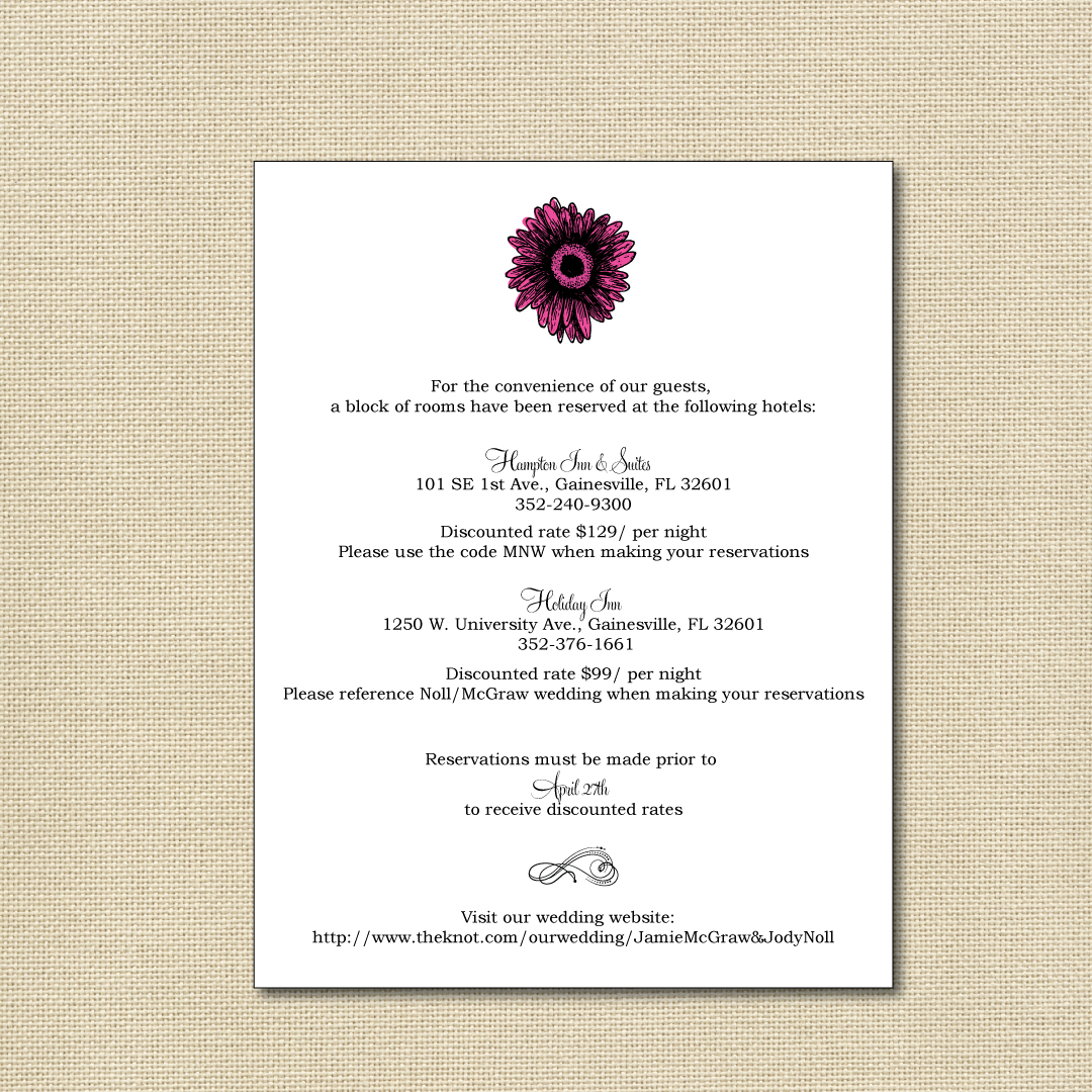 Enclosure Card